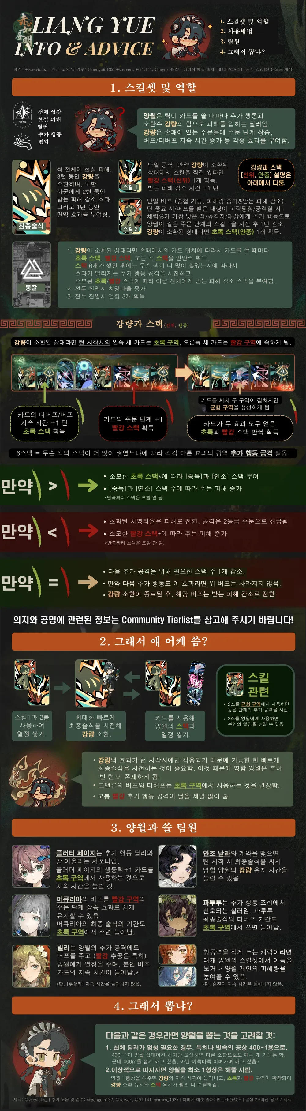 가이드 이미지 1