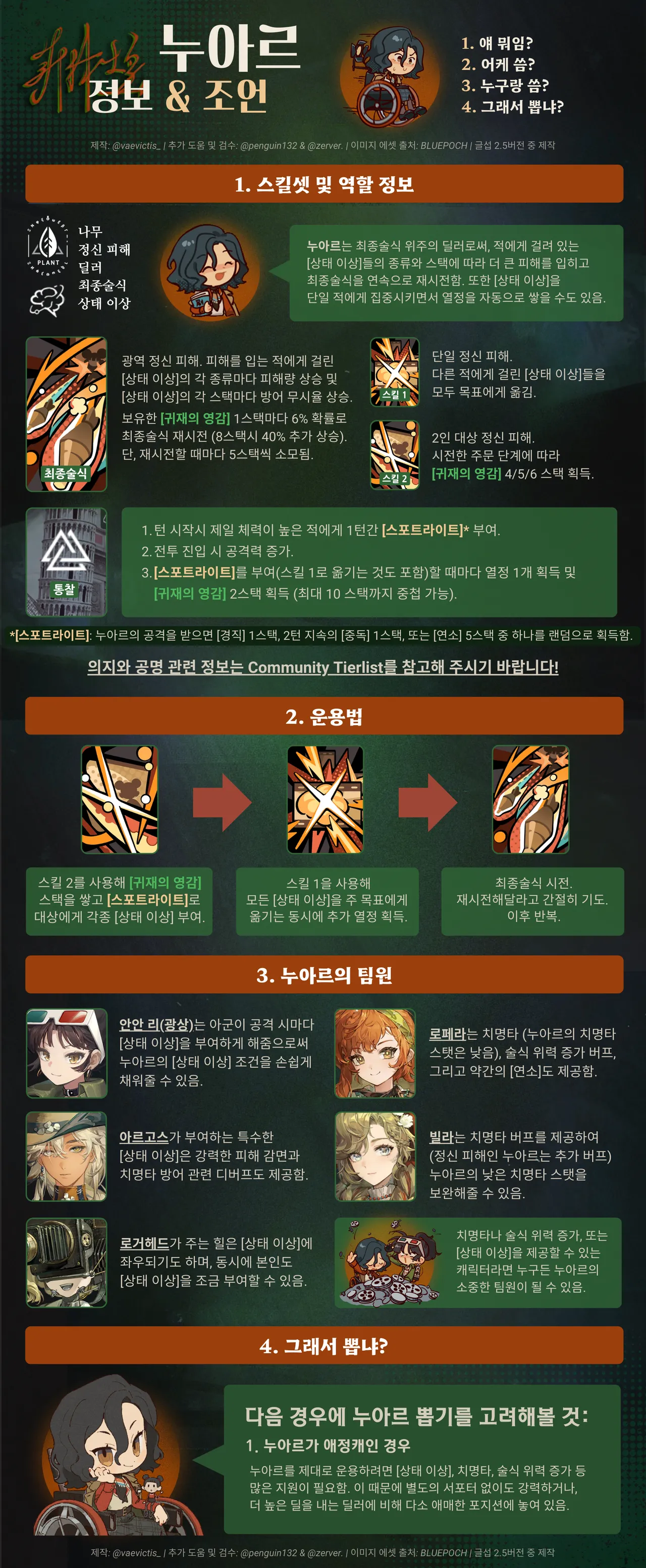 가이드 이미지 1